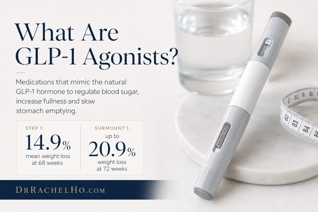 GLP 1 agonists explained as medications that regulate blood sugar, increase fullness, slow stomach emptying and support weight loss
