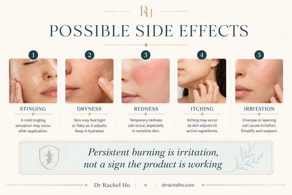 Azelaic acid side effects infographic showing stinging, dryness, redness, itching and skin irritation.