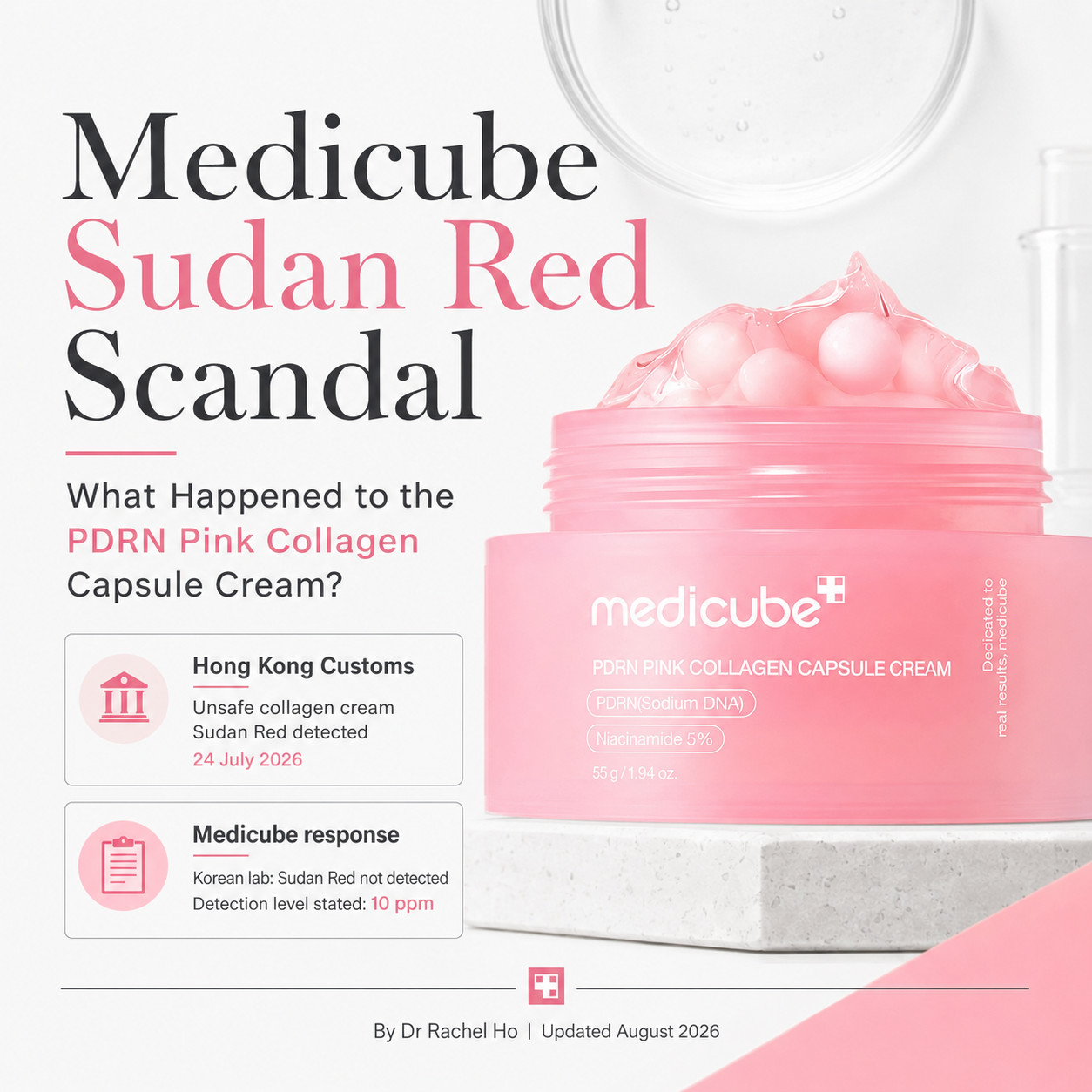 Medicube Sudan Red controversy explained in Dr Rachel Ho guide on the Pink Collagen Cream scandal and what consumers should know