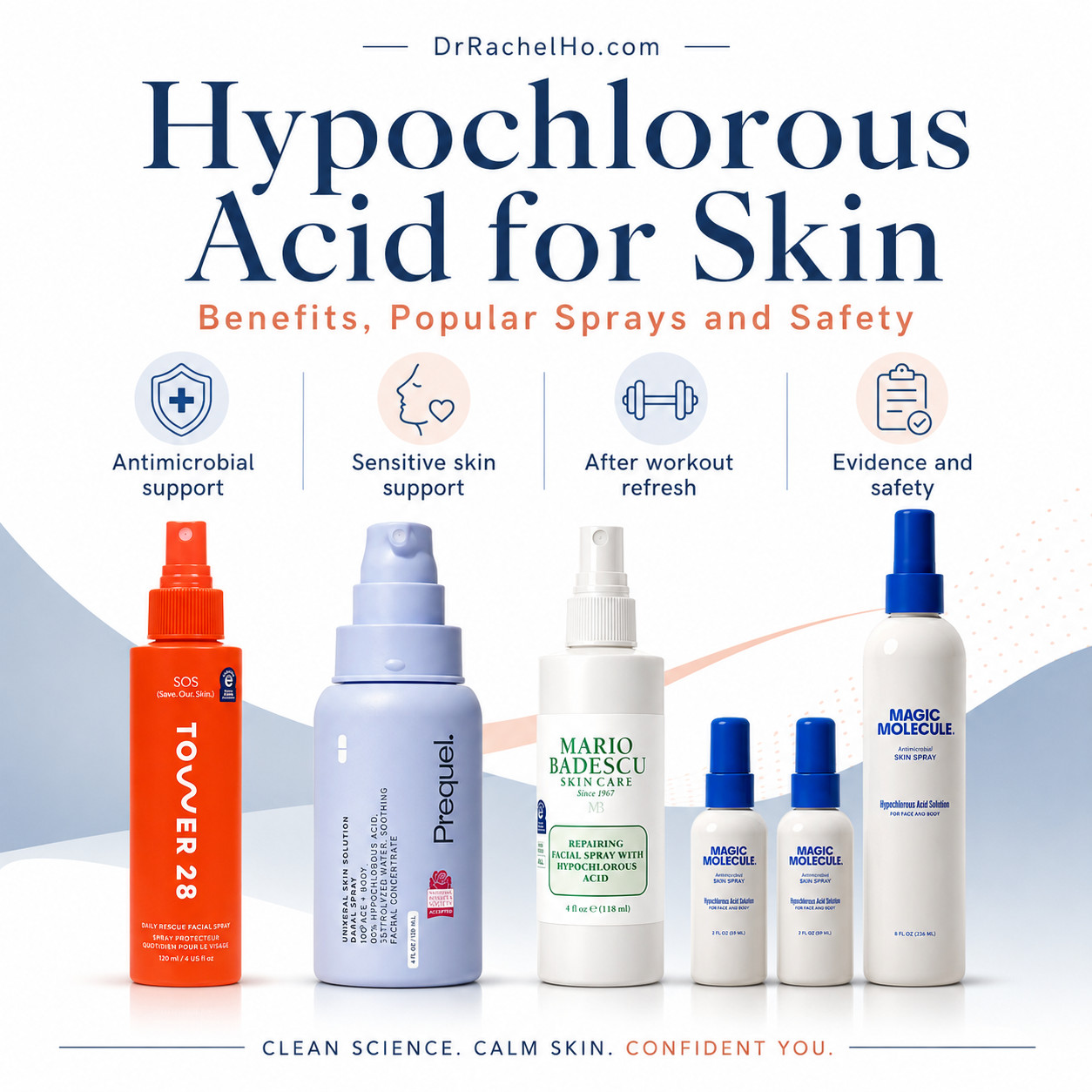 Hypochlorous acid skincare guide showing popular HOCl facial sprays, antimicrobial support, sensitive skin use and safety.
