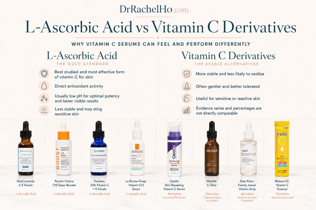 L-ascorbic acid and vitamin C derivative serum formulations compared side by side.