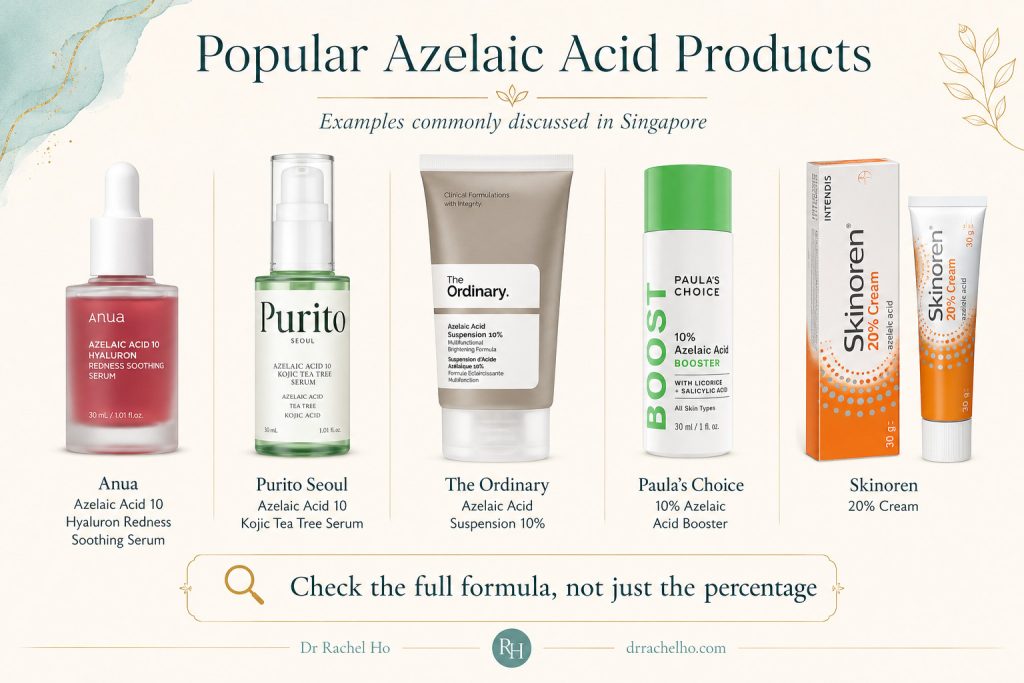 Popular azelaic acid products in Singapore including Anua, Purito Seoul, The Ordinary, Paula’s Choice and Skinoren in 10% and 20% formulations