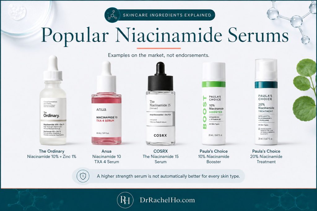 The Ordinary, Anua, COSRX and Paula’s Choice niacinamide serums shown as current skincare examples