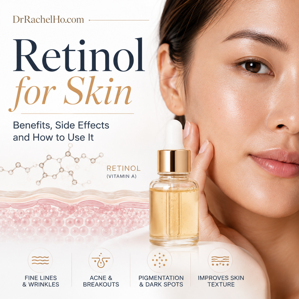 Retinol for skin guide showing a hyperrealistic close-up of Asian skin, a retinol molecule and a medical skin-layer illustration.