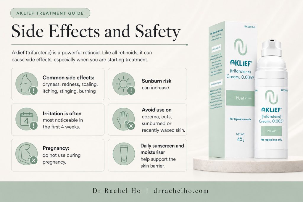 Trifarotene safety guide showing dryness, redness, scaling, sun sensitivity, pregnancy avoidance and skin-barrier support.