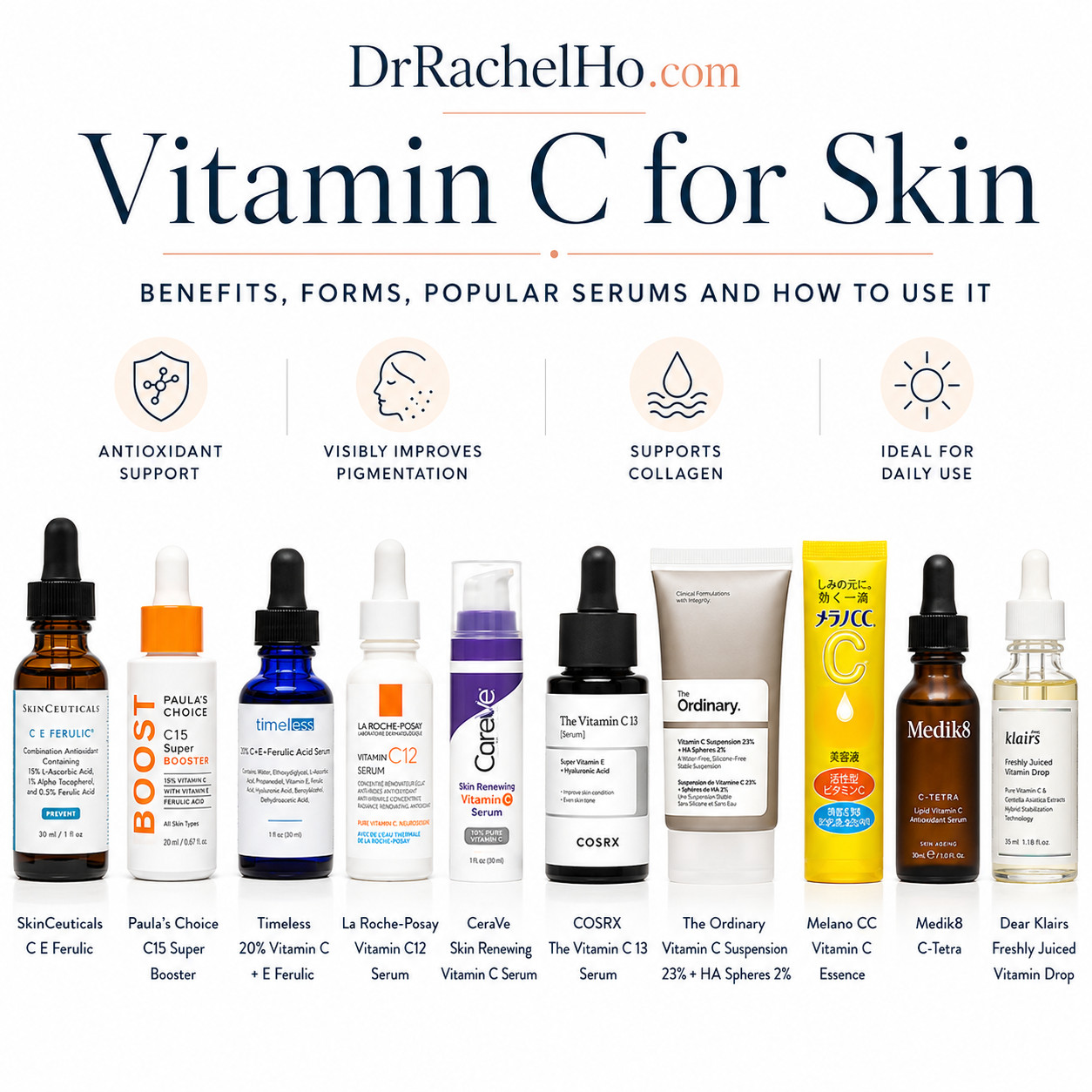 Popular vitamin C serums compared in Dr Rachel Ho’s guide to vitamin C for skin in Singapore.