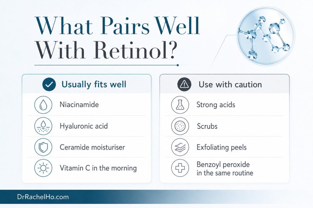Retinol compatibility infographic comparing niacinamide, hyaluronic acid and ceramides with acids, scrubs, peels and benzoyl peroxide
