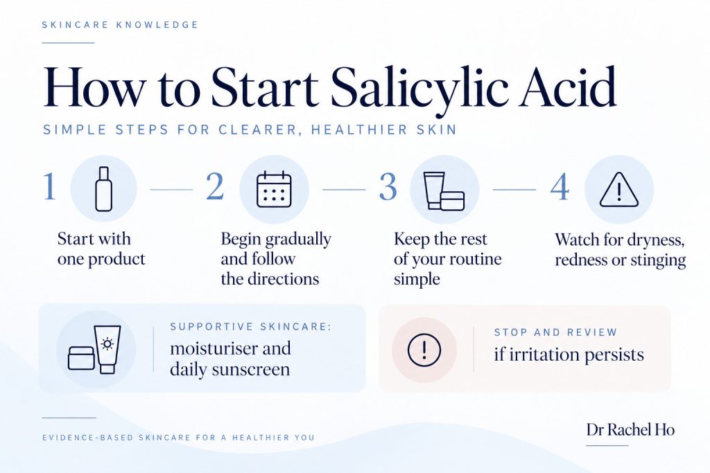 Four steps for starting salicylic acid: choose one product, begin gradually, simplify skincare and monitor for irritation.