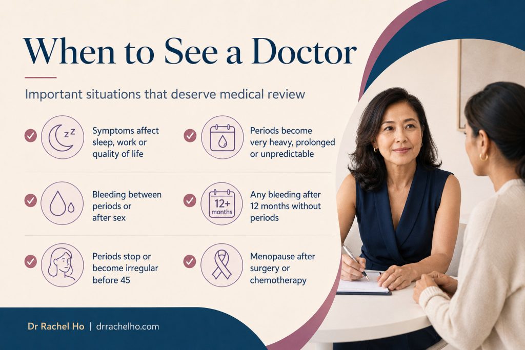When to seek medical review for menopause symptoms, abnormal bleeding, early menopause or symptoms affecting quality of life