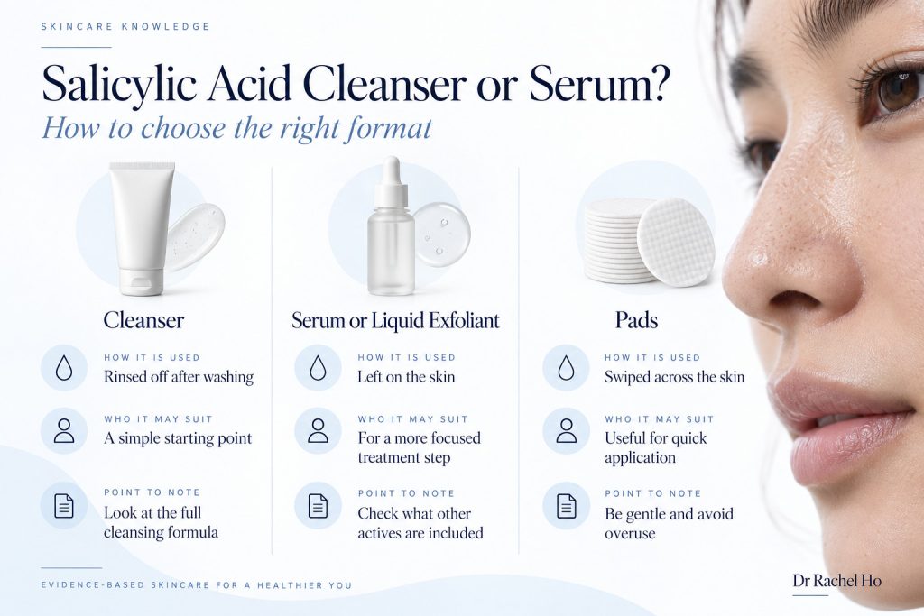 Comparison of salicylic acid cleansers, serums and exfoliating pads, showing how each format is used and what to check.