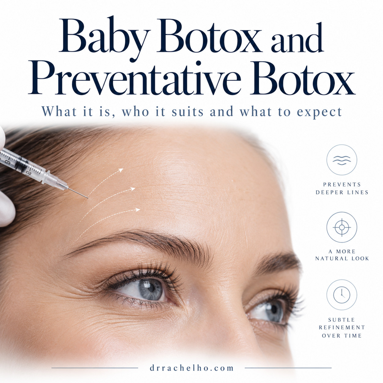 Baby Botox and preventative Botox guide with a cropped forehead and eye area, a syringe and treatment overview icons.